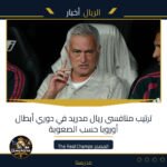ترتيب منافسي ريال مدريد في دوري أبطال أوروبا حسب الصعوبة