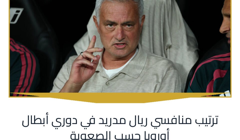 ترتيب منافسي ريال مدريد في دوري أبطال أوروبا حسب الصعوبة